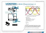 Preview for 32 page of Tecnotion UC3 Series Manual