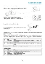 Preview for 5 page of TecnoVideo EX129 Series Installation Manual