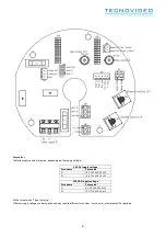 Preview for 6 page of TecnoVideo EX129 Series Installation Manual