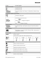 Preview for 15 page of Tecnoware ATA 4.0 MM User Manual