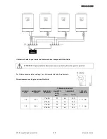 Preview for 91 page of Tecnoware ATA 4.0 MM User Manual