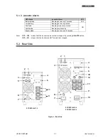 Предварительный просмотр 15 страницы Tecnoware EVO DSP MM 1.2 User Manual