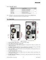 Preview for 13 page of Tecnoware EVO DSP PLUS MM 1.2 User Manual