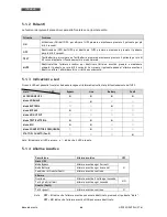 Preview for 50 page of Tecnoware EVO DSP PLUS TM 10 KVA User Manual