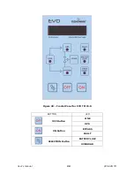 Предварительный просмотр 25 страницы Tecnoware EVO TM 10.0 User Manual