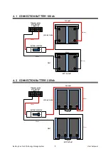 Preview for 9 page of Tecnoware FBBATA48V1 User Manual