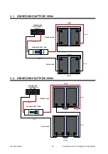 Preview for 20 page of Tecnoware FBBATA48V1 User Manual