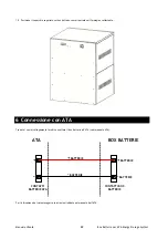 Preview for 26 page of Tecnoware FBBATA48V1 User Manual