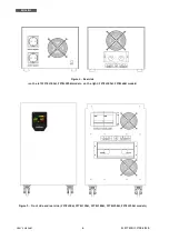 Preview for 10 page of Tecnoware FSTEL100KT User Manual