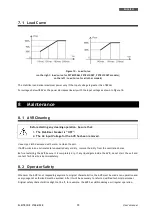 Preview for 19 page of Tecnoware FSTEL100KT User Manual