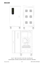 Preview for 28 page of Tecnoware FSTEL100KT User Manual