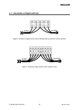 Preview for 29 page of Tecnoware FSTEL100KT User Manual