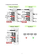 Preview for 9 page of Teco Electro Drives TSTA Series Installation And Operation Manual