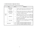 Preview for 10 page of Teco Electro Drives TSTA Series Installation And Operation Manual