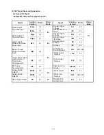 Preview for 26 page of Teco Electro Drives TSTA Series Installation And Operation Manual