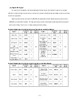 Preview for 29 page of Teco Electro Drives TSTA Series Installation And Operation Manual