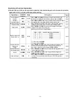 Preview for 31 page of Teco Electro Drives TSTA Series Installation And Operation Manual