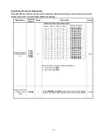 Preview for 32 page of Teco Electro Drives TSTA Series Installation And Operation Manual