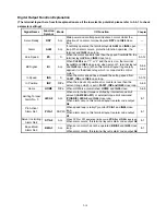 Preview for 33 page of Teco Electro Drives TSTA Series Installation And Operation Manual