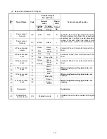 Preview for 39 page of Teco Electro Drives TSTA Series Installation And Operation Manual