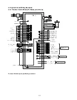 Preview for 40 page of Teco Electro Drives TSTA Series Installation And Operation Manual