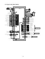 Preview for 43 page of Teco Electro Drives TSTA Series Installation And Operation Manual