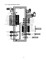 Preview for 44 page of Teco Electro Drives TSTA Series Installation And Operation Manual