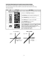 Preview for 56 page of Teco Electro Drives TSTA Series Installation And Operation Manual