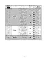 Preview for 58 page of Teco Electro Drives TSTA Series Installation And Operation Manual