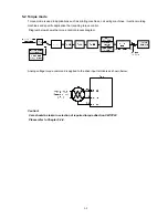 Preview for 71 page of Teco Electro Drives TSTA Series Installation And Operation Manual