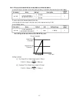 Preview for 74 page of Teco Electro Drives TSTA Series Installation And Operation Manual