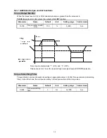 Preview for 77 page of Teco Electro Drives TSTA Series Installation And Operation Manual