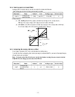 Preview for 80 page of Teco Electro Drives TSTA Series Installation And Operation Manual