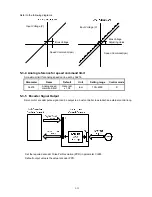 Preview for 81 page of Teco Electro Drives TSTA Series Installation And Operation Manual