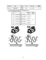 Preview for 82 page of Teco Electro Drives TSTA Series Installation And Operation Manual