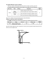 Preview for 83 page of Teco Electro Drives TSTA Series Installation And Operation Manual