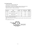 Preview for 87 page of Teco Electro Drives TSTA Series Installation And Operation Manual