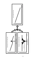 Preview for 89 page of Teco Electro Drives TSTA Series Installation And Operation Manual