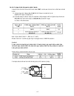 Preview for 90 page of Teco Electro Drives TSTA Series Installation And Operation Manual