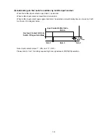 Preview for 97 page of Teco Electro Drives TSTA Series Installation And Operation Manual