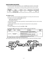 Preview for 100 page of Teco Electro Drives TSTA Series Installation And Operation Manual