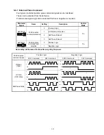 Preview for 101 page of Teco Electro Drives TSTA Series Installation And Operation Manual