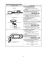 Preview for 109 page of Teco Electro Drives TSTA Series Installation And Operation Manual