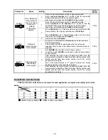 Preview for 114 page of Teco Electro Drives TSTA Series Installation And Operation Manual