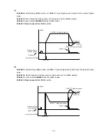 Preview for 121 page of Teco Electro Drives TSTA Series Installation And Operation Manual