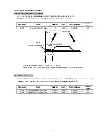 Preview for 122 page of Teco Electro Drives TSTA Series Installation And Operation Manual