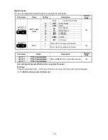 Preview for 133 page of Teco Electro Drives TSTA Series Installation And Operation Manual