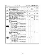 Preview for 148 page of Teco Electro Drives TSTA Series Installation And Operation Manual