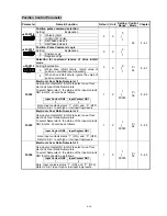 Preview for 159 page of Teco Electro Drives TSTA Series Installation And Operation Manual