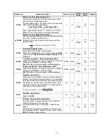 Preview for 160 page of Teco Electro Drives TSTA Series Installation And Operation Manual